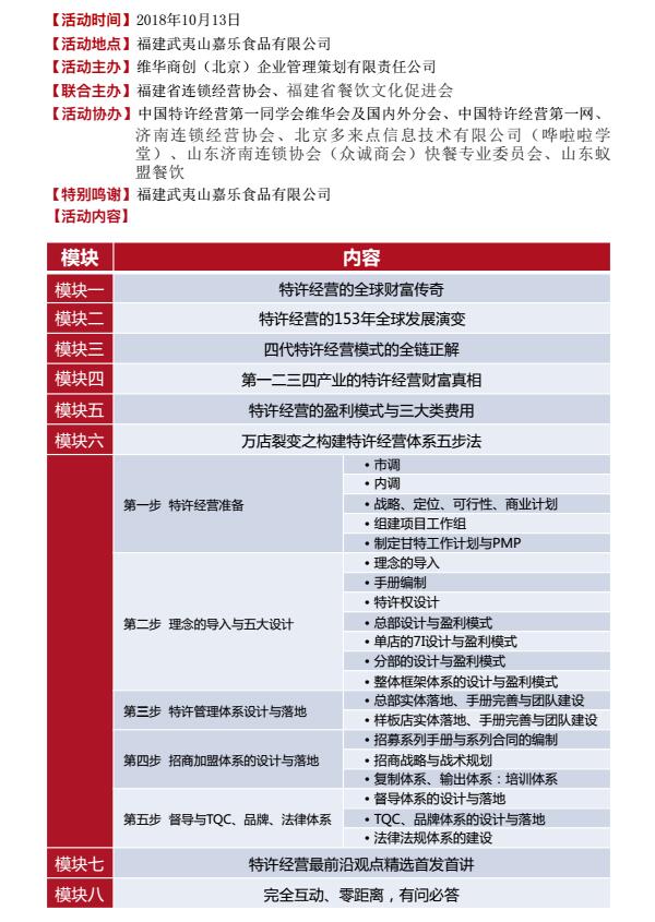 中國武夷山首屆特許經營大講堂