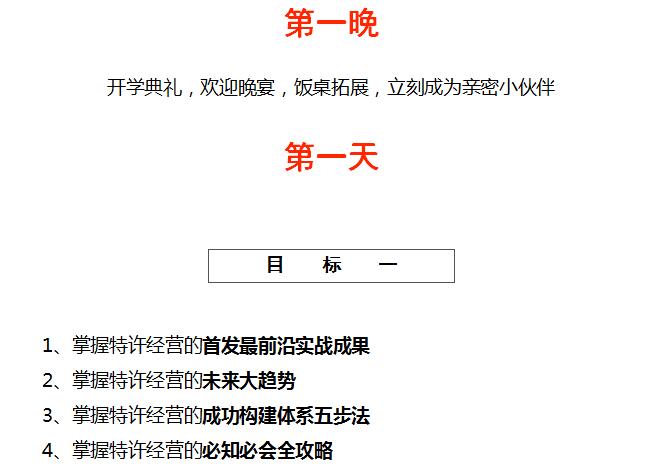 中國頂級獨家第十季：中國特許經(jīng)營特訓(xùn)營