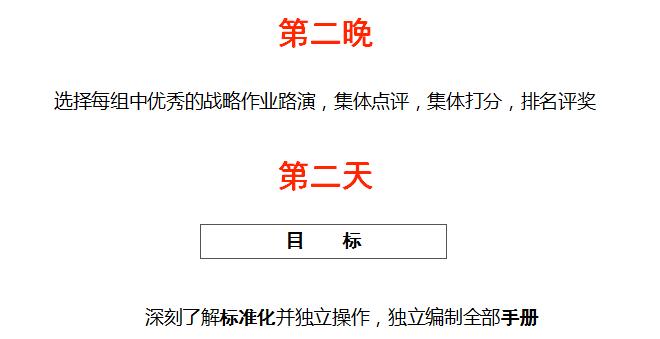 中國頂級獨家第十季：中國特許經(jīng)營特訓(xùn)營