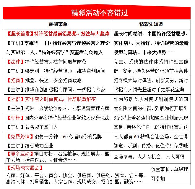 中國特許經營第22屆峰會（南京）