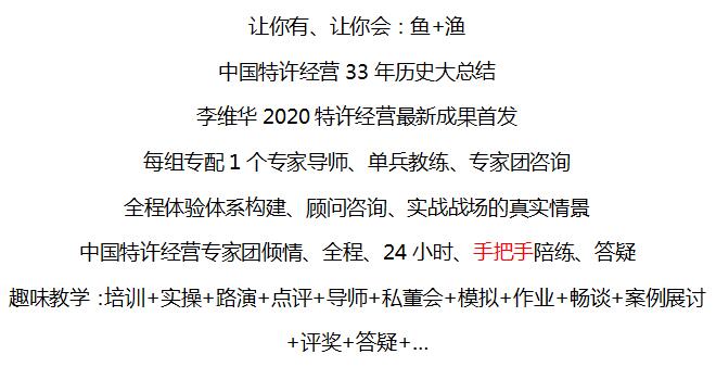 第202007季：特許連鎖裂變系統總裁班