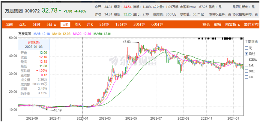 1706069103944011.png image.png